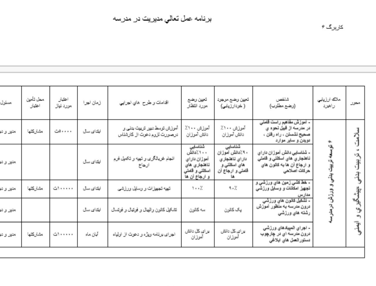 برنامه عمل سالانه تعالی مدیریت سال 98 97